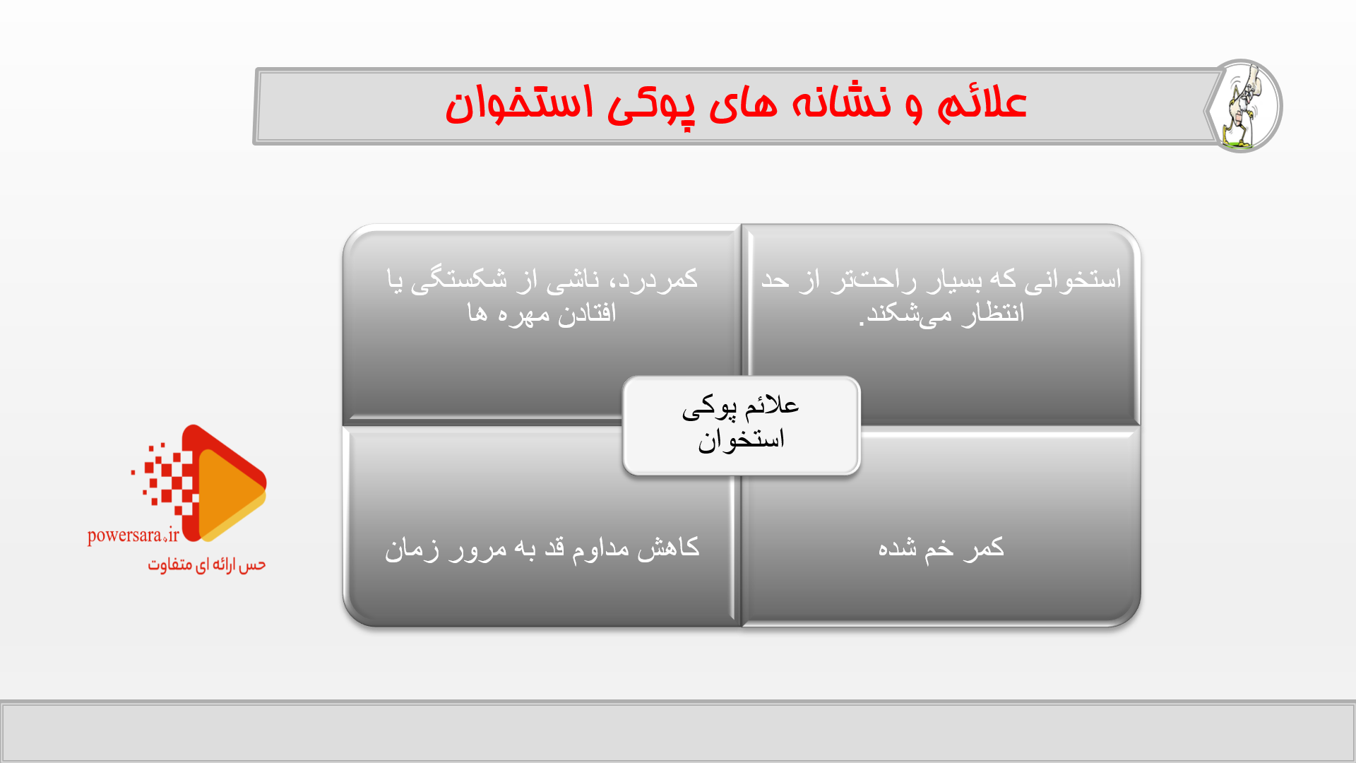 تحقیق در مورد پوکی استخوان